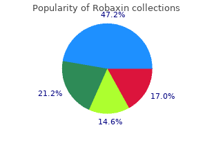 purchase robaxin 500 mg with amex