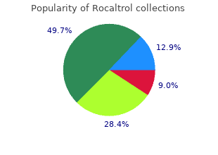 order 0.25 mcg rocaltrol fast delivery