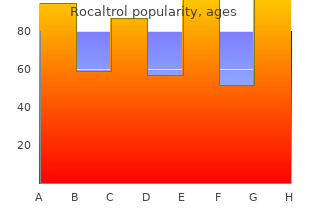 discount 0.25mcg rocaltrol fast delivery