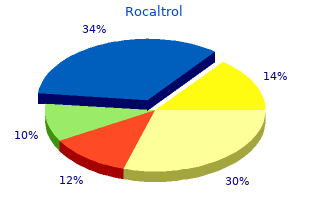 order 0.25mcg rocaltrol fast delivery