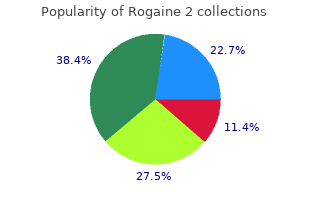 generic 60  ml rogaine 2 fast delivery