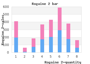 rogaine 2 60  ml cheap