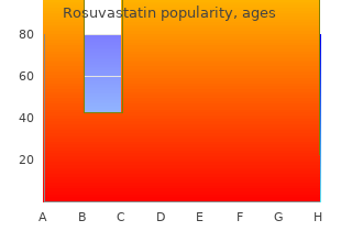 buy rosuvastatin 10mg on-line