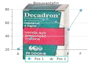 buy 10mg rosuvastatin overnight delivery