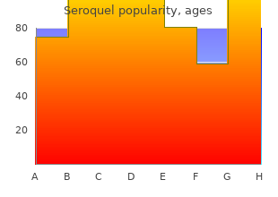 buy seroquel 50mg with visa