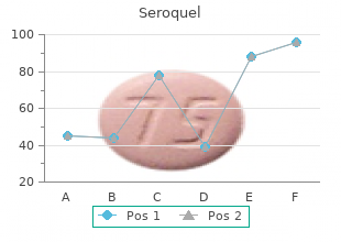 generic seroquel 300 mg fast delivery