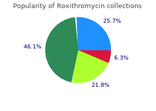roxithromycin 150 mg free shipping