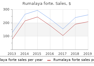 30pills rumalaya forte visa