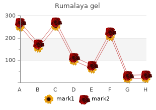 discount 30gr rumalaya gel visa