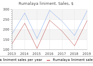 buy rumalaya liniment 60  ml with visa