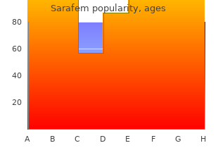 buy cheap sarafem 10 mg line