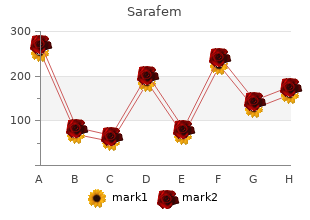 generic sarafem 10 mg