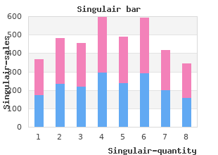 order singulair 5mg mastercard