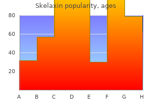 discount skelaxin 400 mg amex