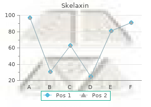 buy skelaxin 400mg cheap