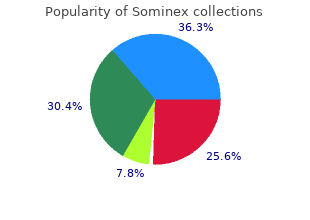 buy sominex 25mg line