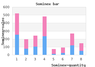 cheap sominex 25mg fast delivery