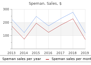 speman 60pills generic