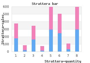 generic strattera 25mg with visa