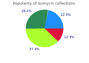 buy discount sumycin 500mg on line