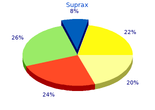 cheap suprax 100mg with amex