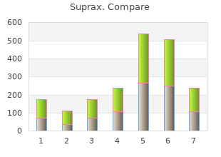 discount suprax 200mg free shipping