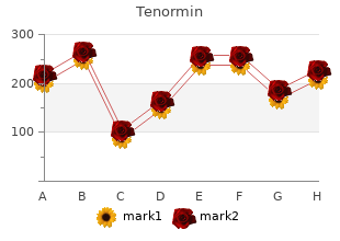 discount 100mg tenormin