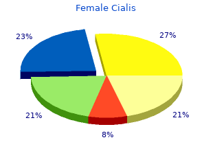 20 mg female cialis mastercard