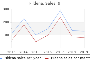 purchase fildena 25 mg with visa