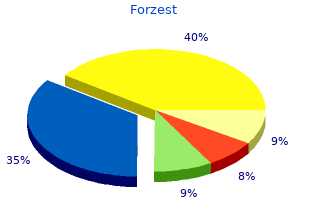 cheap 20 mg forzest free shipping