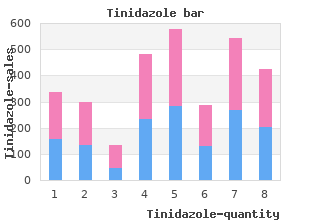 order 300mg tinidazole with amex