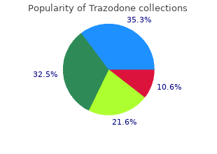 trazodone 100 mg cheap