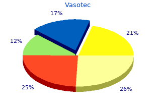 vasotec 5mg with mastercard