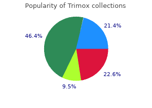 generic trimox 500mg mastercard