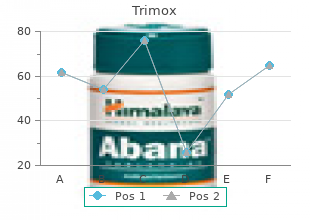 buy trimox 500mg with amex