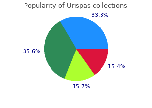 order 200 mg urispas with visa