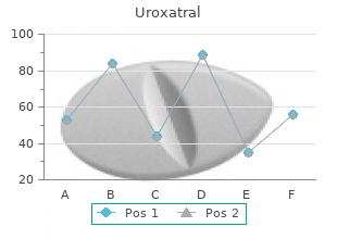 quality 10mg uroxatral