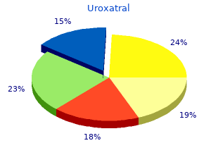 order 10 mg uroxatral fast delivery