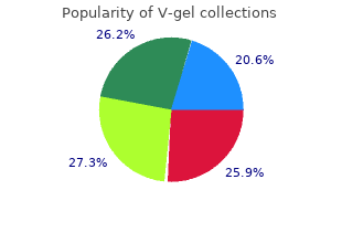 buy cheap v-gel 30 gm line