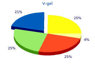 best 30gm v-gel