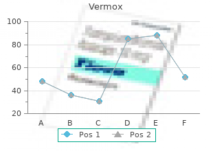 generic vermox 100mg on line