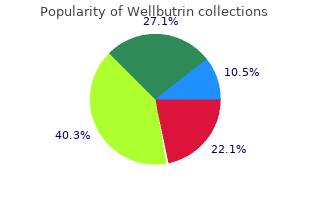 purchase 300 mg wellbutrin overnight delivery
