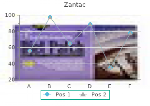 150mg zantac overnight delivery