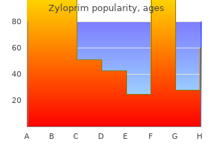 generic 300 mg zyloprim otc