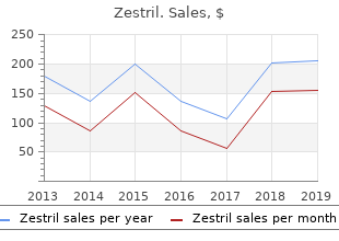 discount zestril 10mg visa