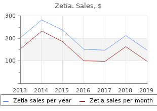 generic zetia 10mg free shipping