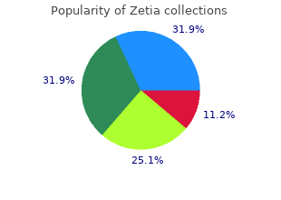 purchase zetia 10mg without a prescription