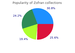 buy zofran 8mg fast delivery