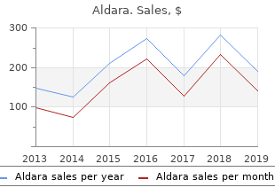 aldara 5percent