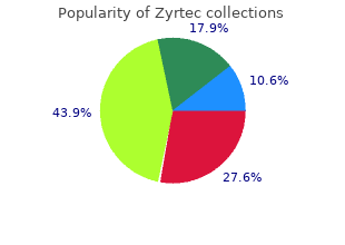 discount zyrtec 10mg without a prescription